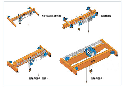 新型起重機(jī)分類